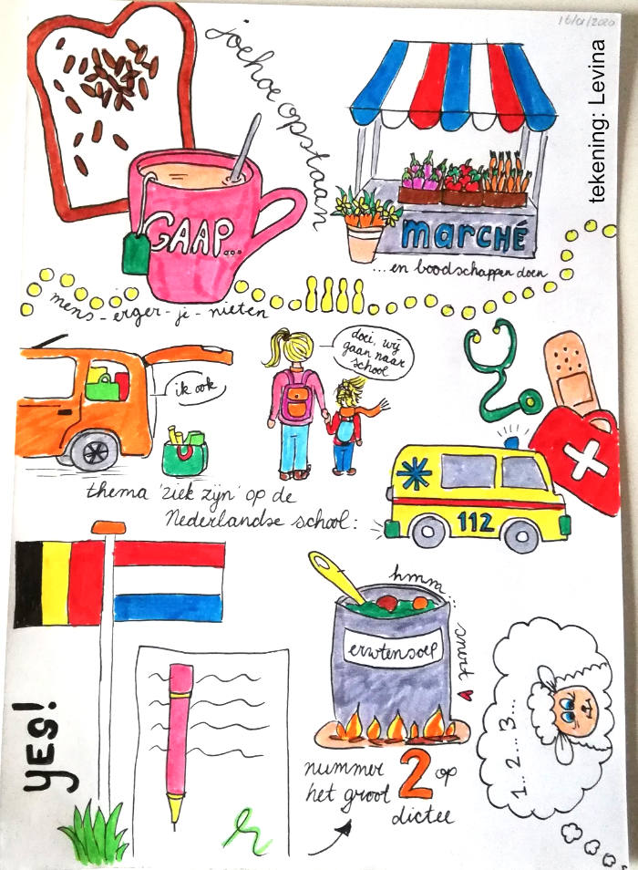 tekening van een dag